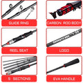 2.1M Carbon Fiber Casting Rod 6-Section Black